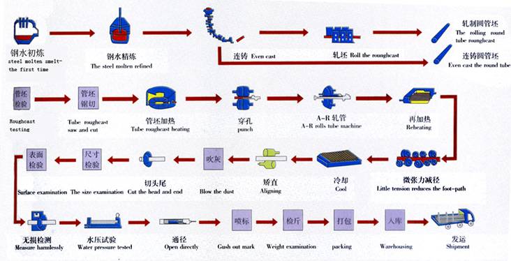 op䓹a(chn)ˇ̈D